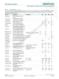 UBA2074ATS/N1 Datasheet Page 22