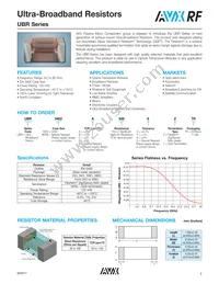 UBR0402B500FZTR500 Datasheet Cover