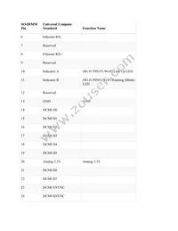 UC2550-13NNN Datasheet Page 5