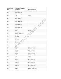 UC2550-13NNN Datasheet Page 7