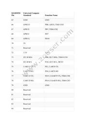 UC2550-13NNN Datasheet Page 8