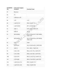 UC2550-13NNN Datasheet Page 9