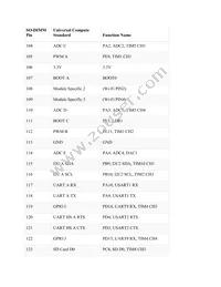 UC2550-13NNN Datasheet Page 10