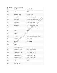 UC2550-13NNN Datasheet Page 11