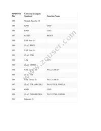 UC2550-13NNN Datasheet Page 14