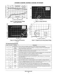 UC3843BVD1 Datasheet Page 8