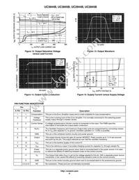 UC3845BVDR2 Datasheet Page 6
