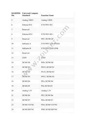 UC5550-67HFN Datasheet Page 5