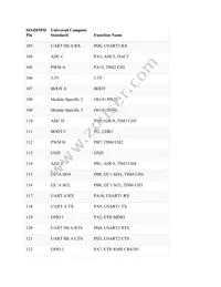 UC5550-67HFN Datasheet Page 10