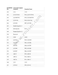 UC5550-67HFN Datasheet Page 12