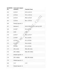 UC5550-67HFN Datasheet Page 13