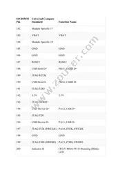 UC5550-67HFN Datasheet Page 14