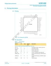 UCB1400BE Datasheet Page 3