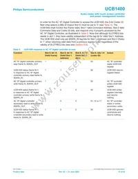 UCB1400BE Datasheet Page 15