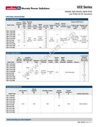 UCE-5/20-D48N-C Datasheet Page 3