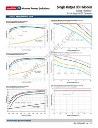 UCH-12/4.2-D48N-C Datasheet Page 11