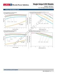 UCH-12/4.2-D48N-C Datasheet Page 12