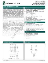 UCLAMP0512Z.TFT Datasheet Cover