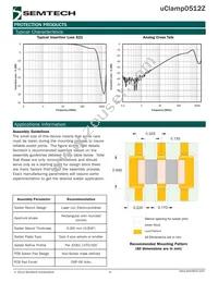 UCLAMP0512Z.TFT Datasheet Page 4