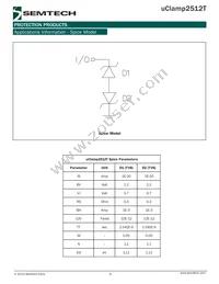 UCLAMP2512T.TCT Datasheet Page 6