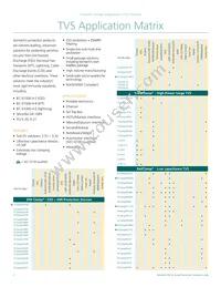 UCLAMP3331ZATFT Datasheet Page 2