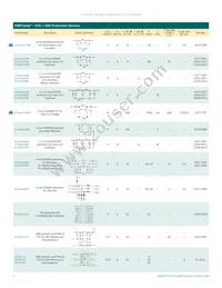 UCLAMP3331ZATFT Datasheet Page 4