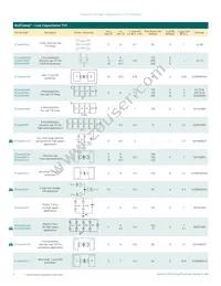 UCLAMP3331ZATFT Datasheet Page 6