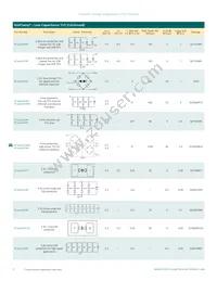 UCLAMP3331ZATFT Datasheet Page 8