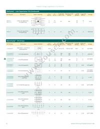 UCLAMP3331ZATFT Datasheet Page 10