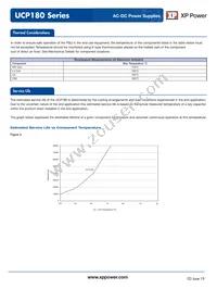 UCP180PS28 Datasheet Page 8