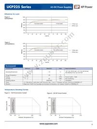 UCP225PS48 Datasheet Page 4