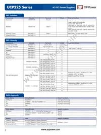 UCP225PS48 Datasheet Page 5
