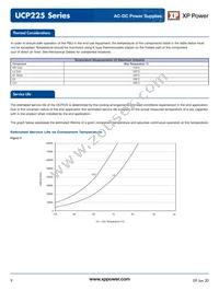 UCP225PS48 Datasheet Page 9