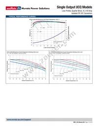 UCQ-5/20-D48N-C Datasheet Page 15