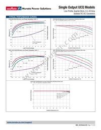 UCQ-5/20-D48N-C Datasheet Page 17