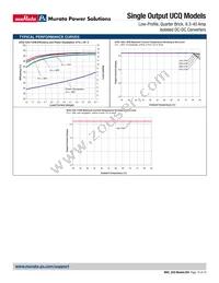 UCQ-5/20-D48N-C Datasheet Page 18