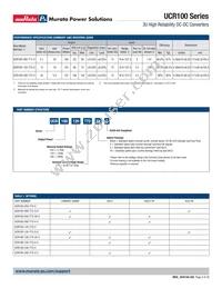 UCR100-240-T72-V-C Datasheet Page 2