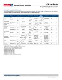 UCR100-240-T72-V-C Datasheet Page 15