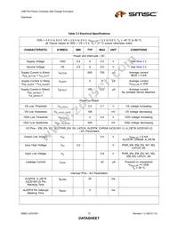 UCS1001-2-BP-TR Datasheet Page 15