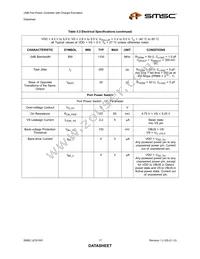 UCS1001-2-BP-TR Datasheet Page 17