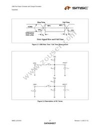 UCS1001-2-BP-TR Datasheet Page 21