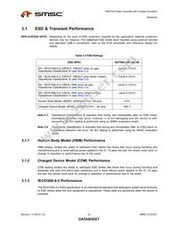 UCS1001-2-BP-TR Datasheet Page 22