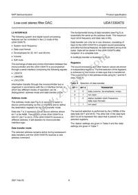 UDA1330ATS/N2 Datasheet Page 8