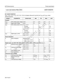 UDA1330ATS/N2 Datasheet Page 13