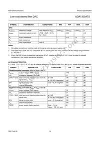 UDA1330ATS/N2 Datasheet Page 14