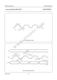 UDA1330ATS/N2 Datasheet Page 16