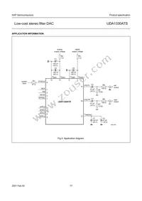 UDA1330ATS/N2 Datasheet Page 17