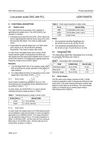 UDA1334ATS/N2 Datasheet Page 7