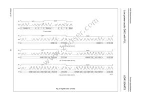 UDA1334ATS/N2 Datasheet Page 10
