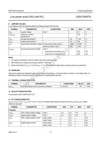 UDA1334ATS/N2 Datasheet Page 11
